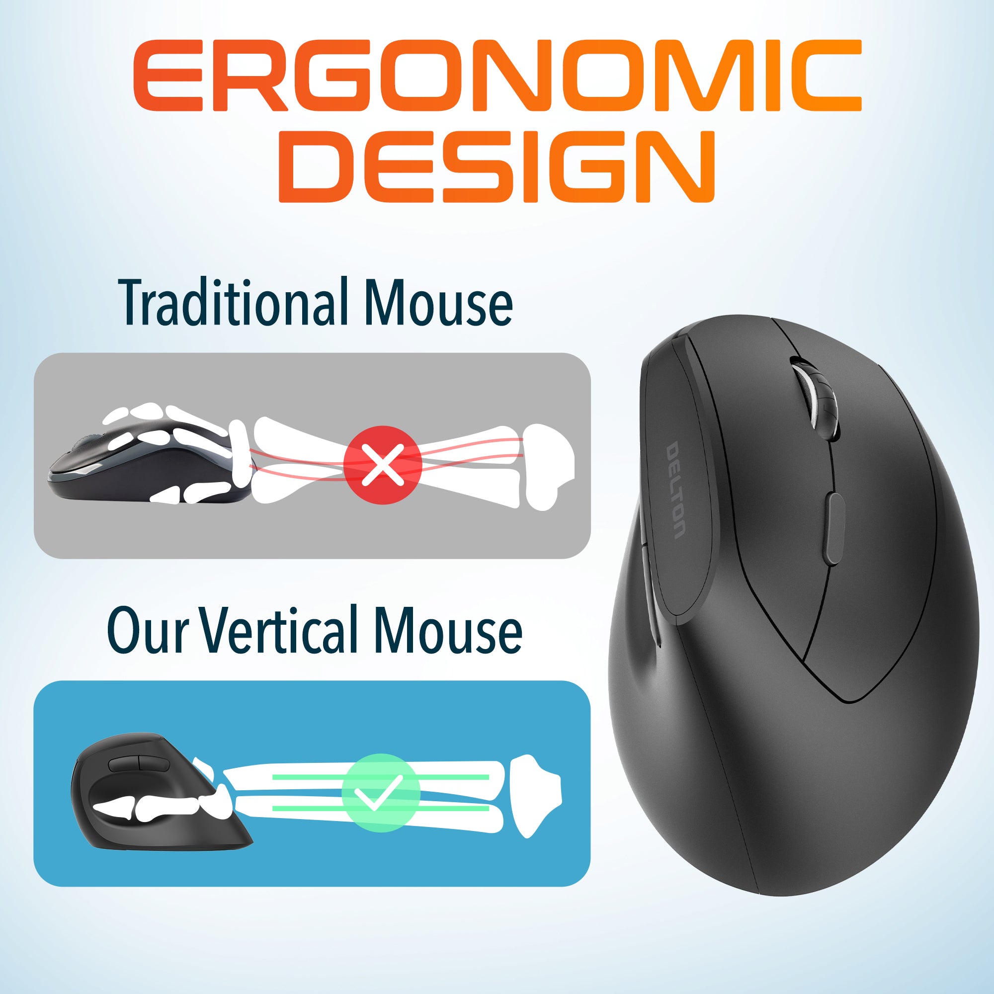 Delton S12 Pro Ergonomic Wireless Mouse