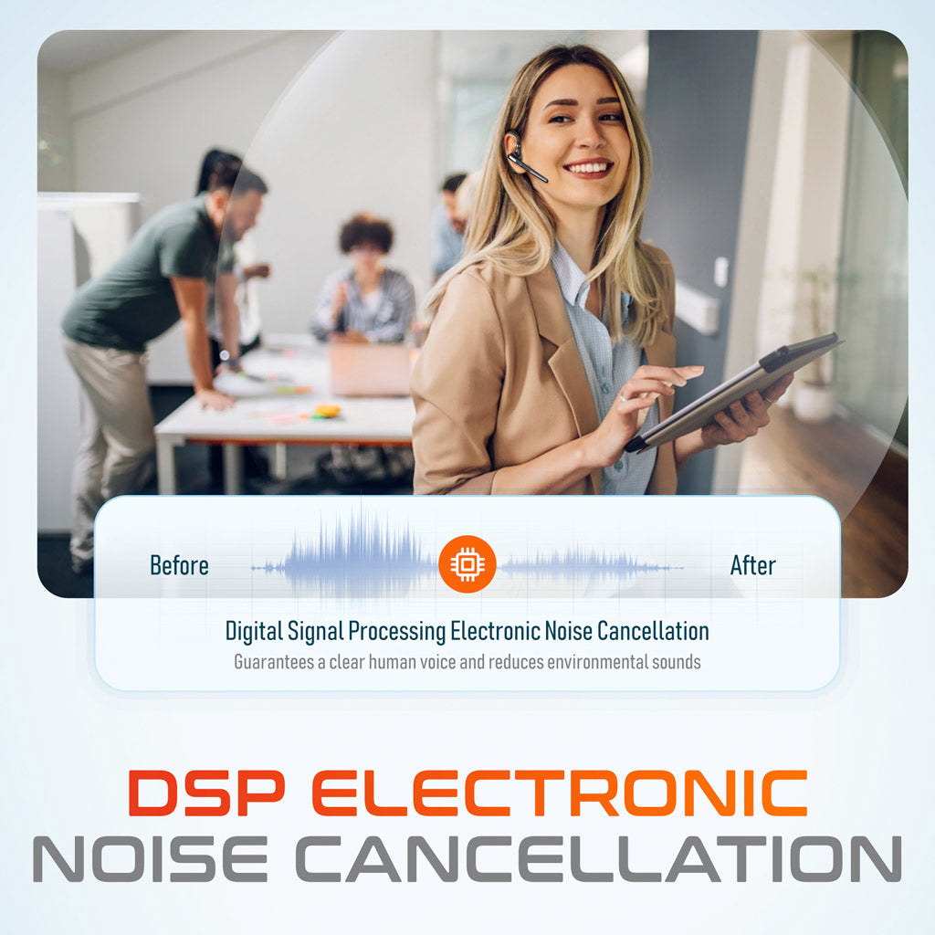 Delton 90X Bundle: Ultralight Noise Cancelling Executive Headset + Webcam