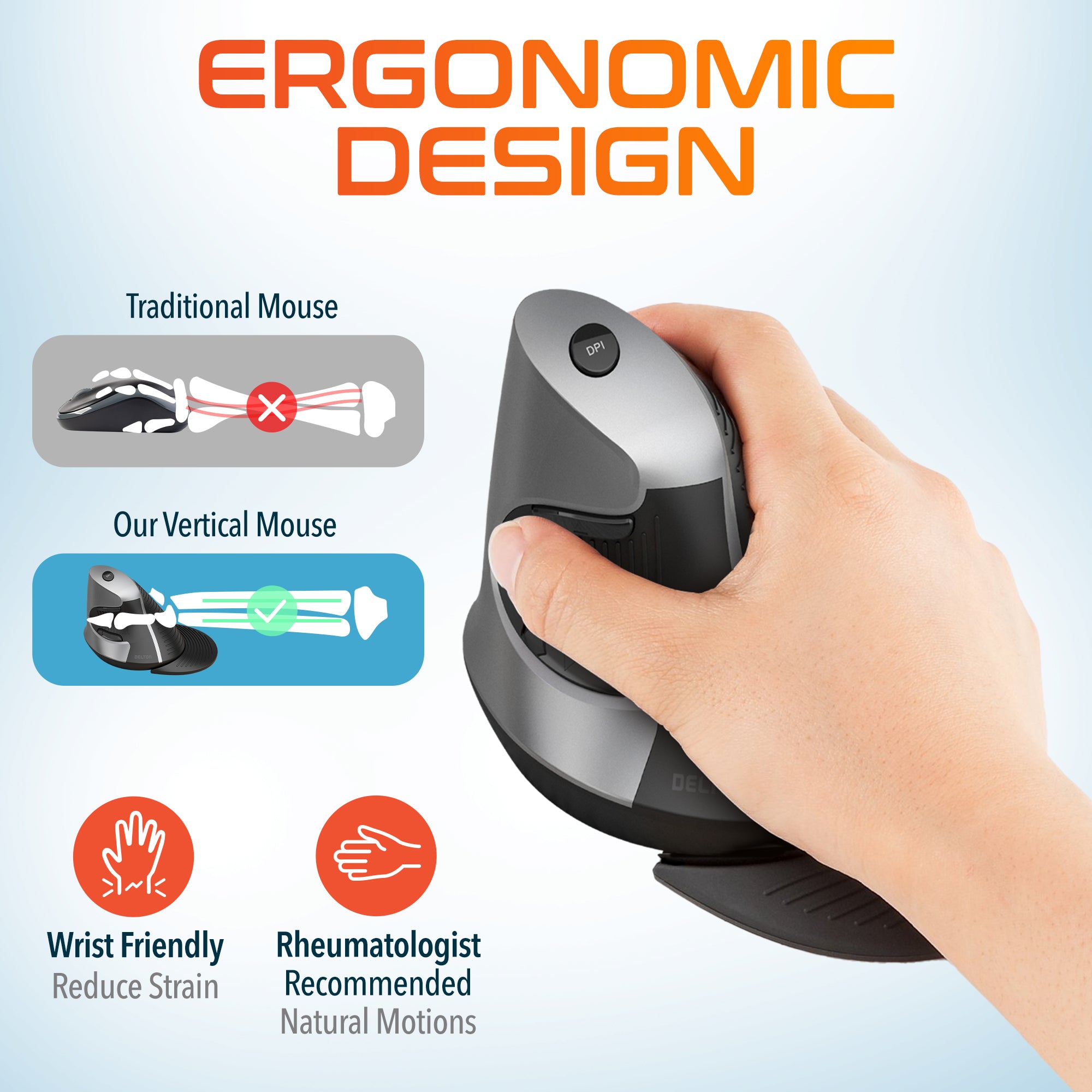 Delton S22 Ergonomic Wireless Mouse