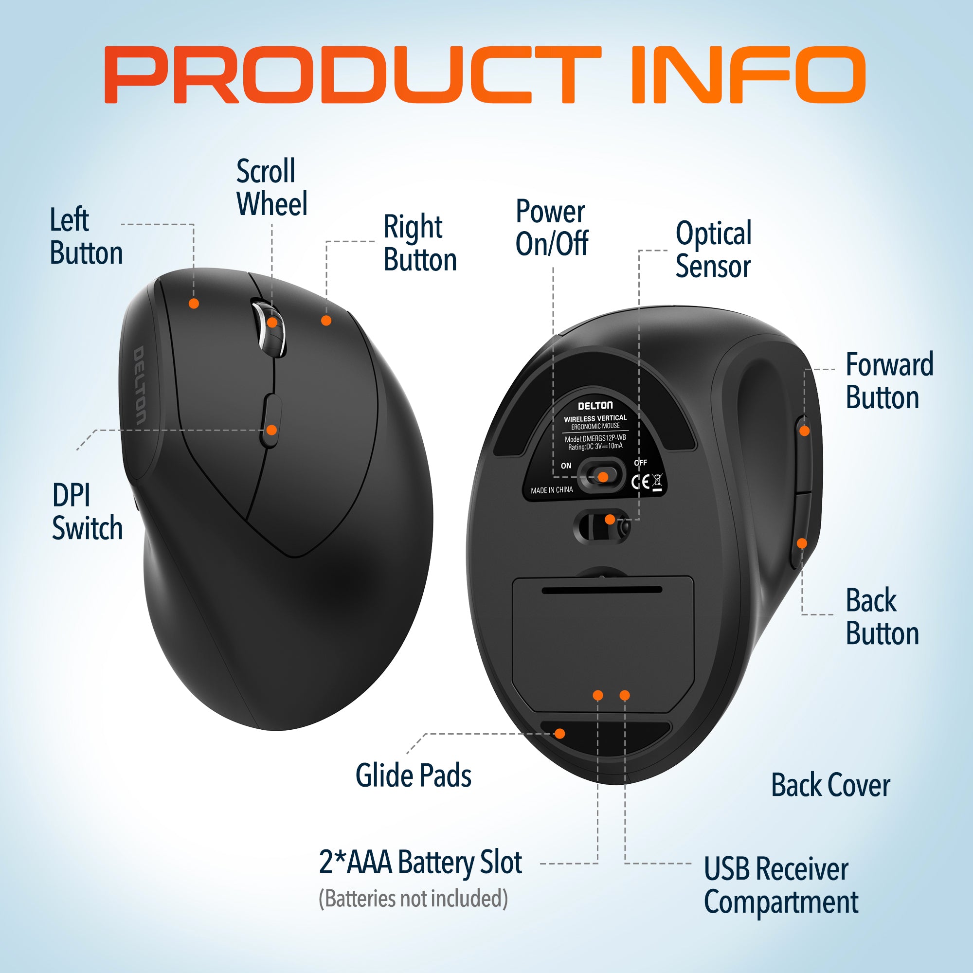 Delton S12 Pro Ergonomic Wireless Mouse