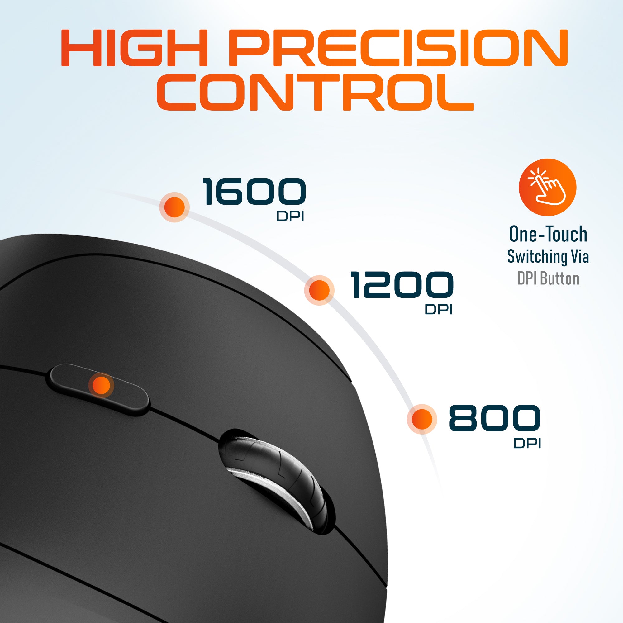 Delton S12 Pro Ergonomic Wireless Mouse