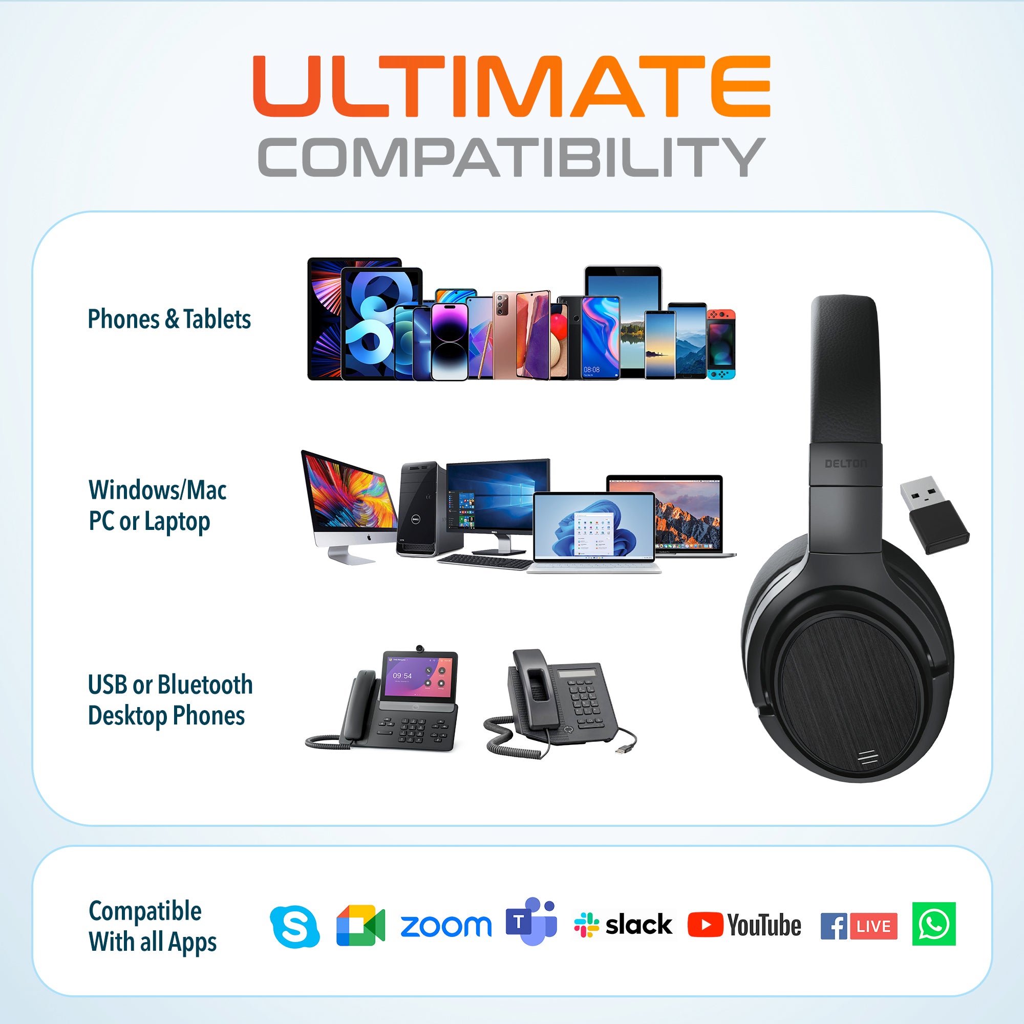 Delton M101 ANC Stereo Bluetooth Headphones with Dongle