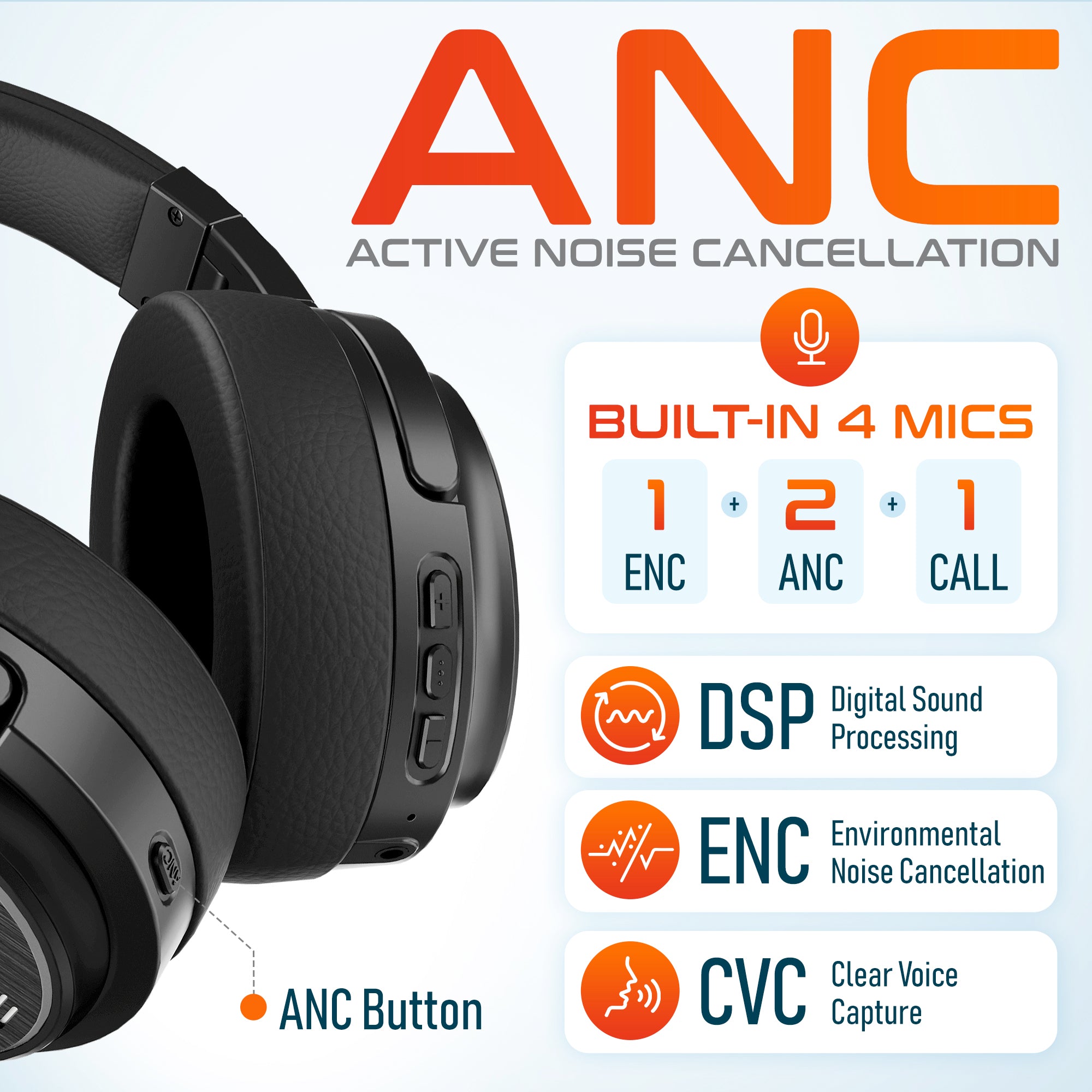 Delton M101 ANC Stereo Bluetooth Headphones with Dongle