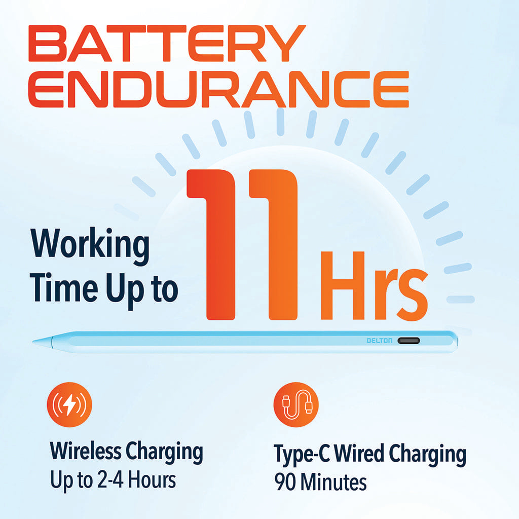 Delton AP7 Bluetooth Stylus Pen with Palm Rejection and Tilt Precision, Blue