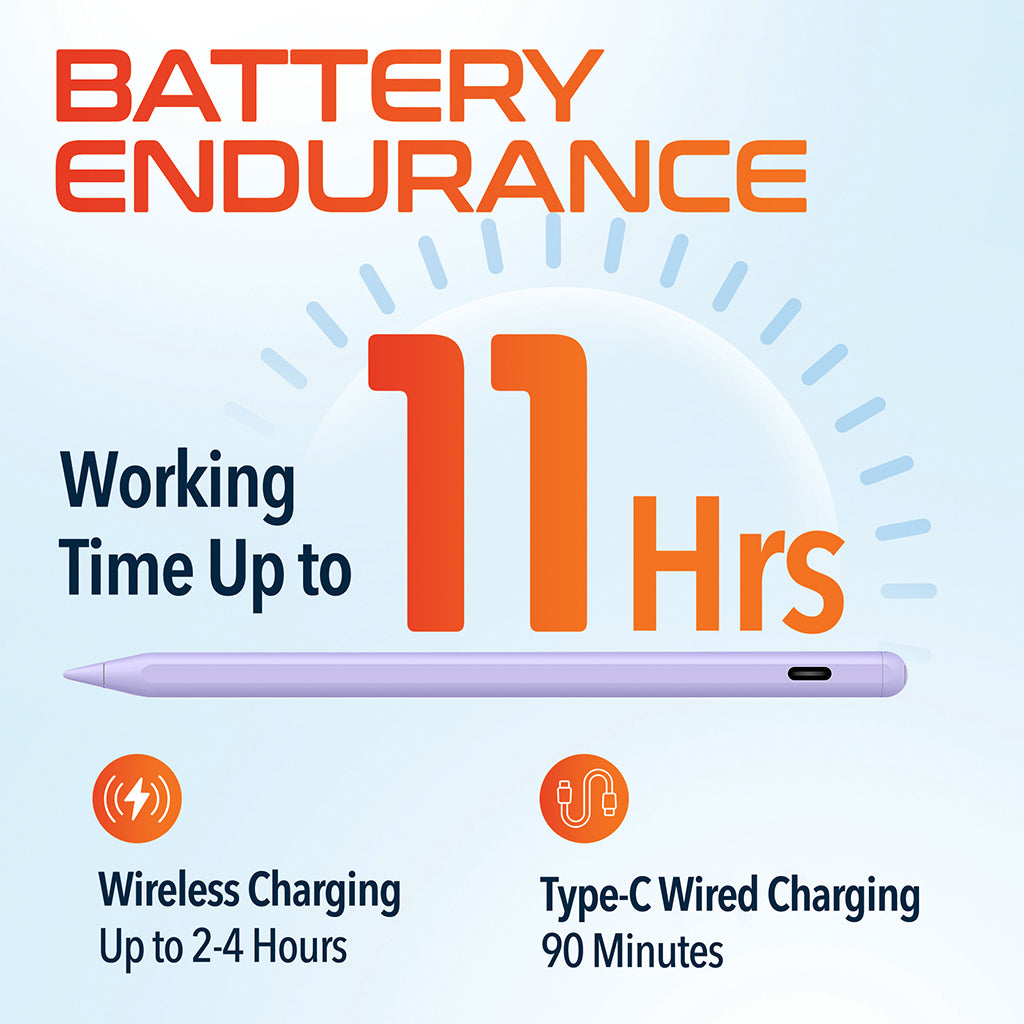 Delton AP7 Bluetooth Stylus Pen with Palm Rejection and Tilt Precision, Purple