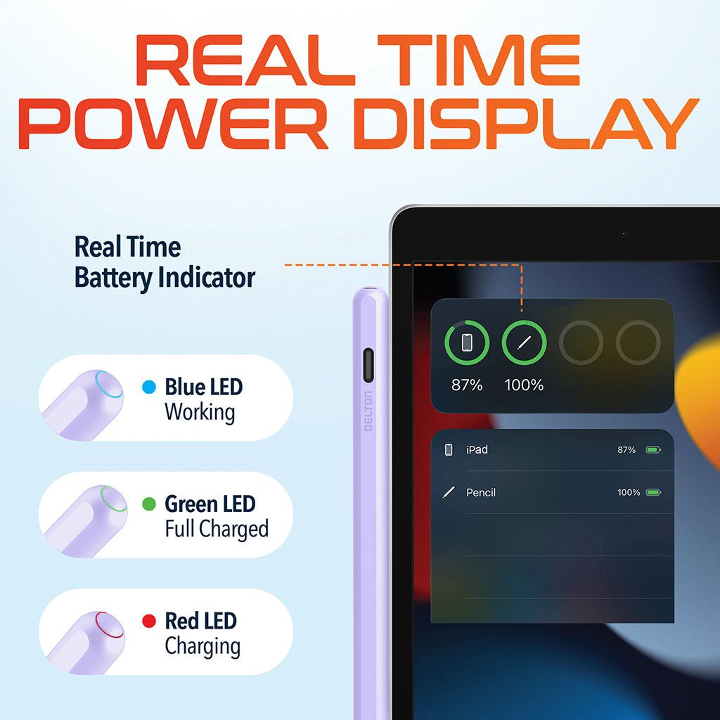 Delton AP7 Bluetooth Stylus Pen with Palm Rejection and Tilt Precision, Purple