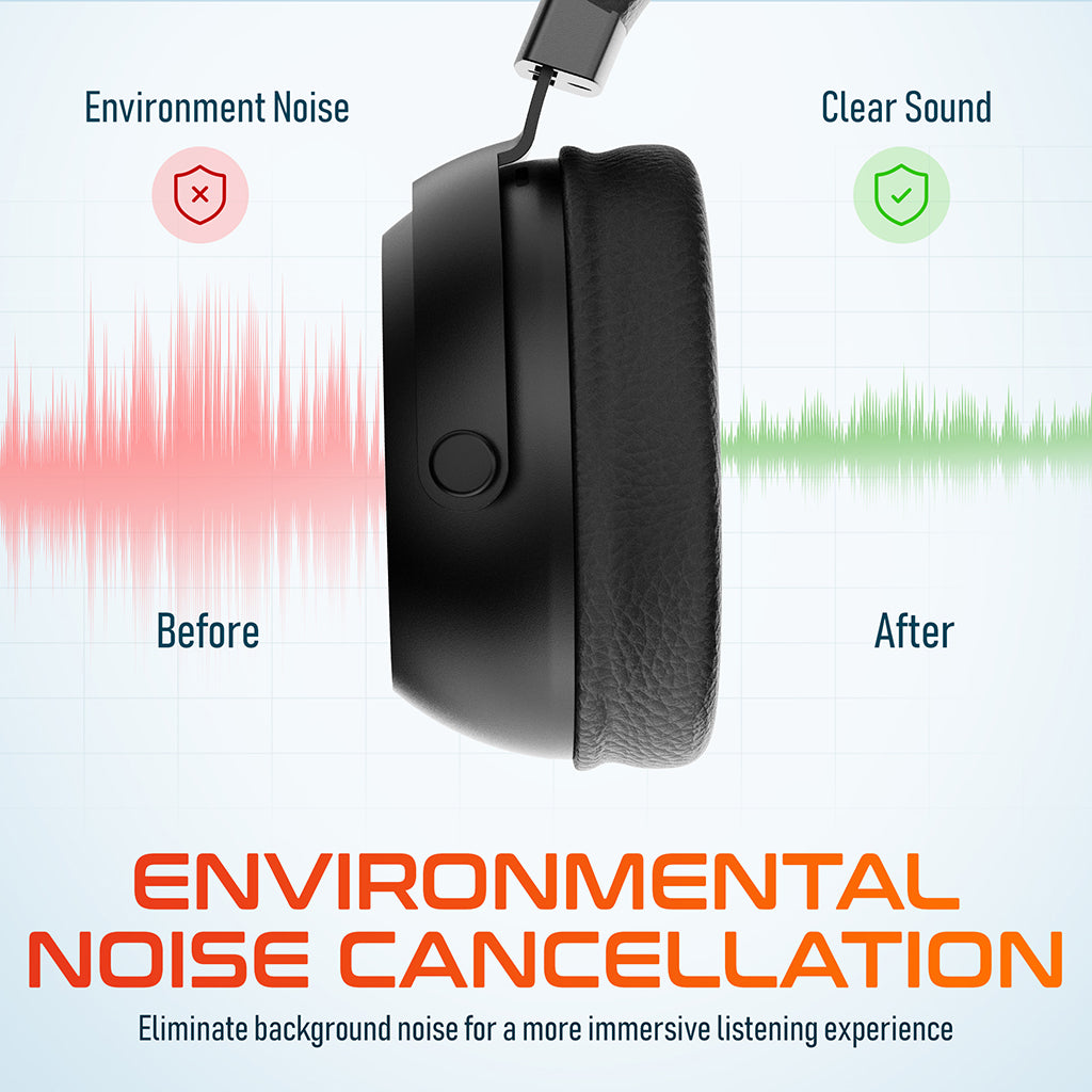 Delton G520 Wireless Bluetooth Noise Canceling Over-Ear Headphones