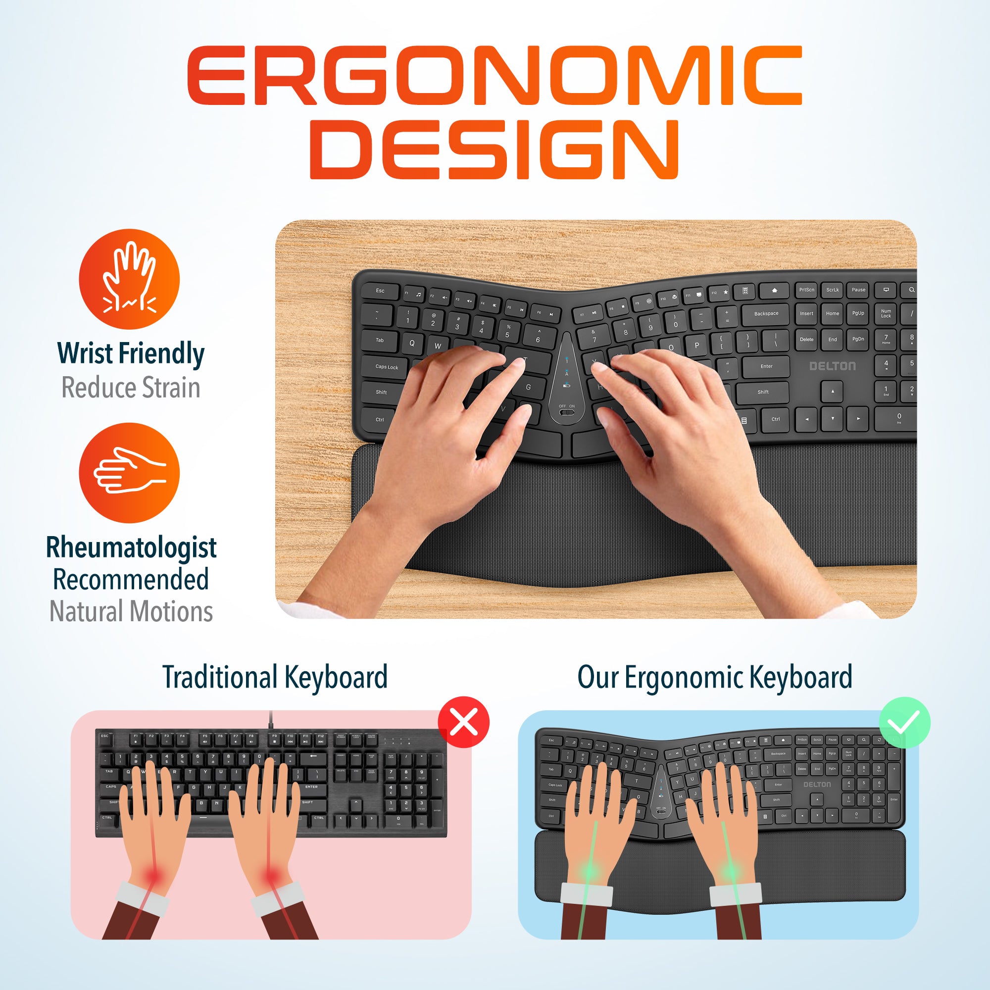 Delton E250 Wireless Ergonomic Keyboard and Trackball Mouse Combo