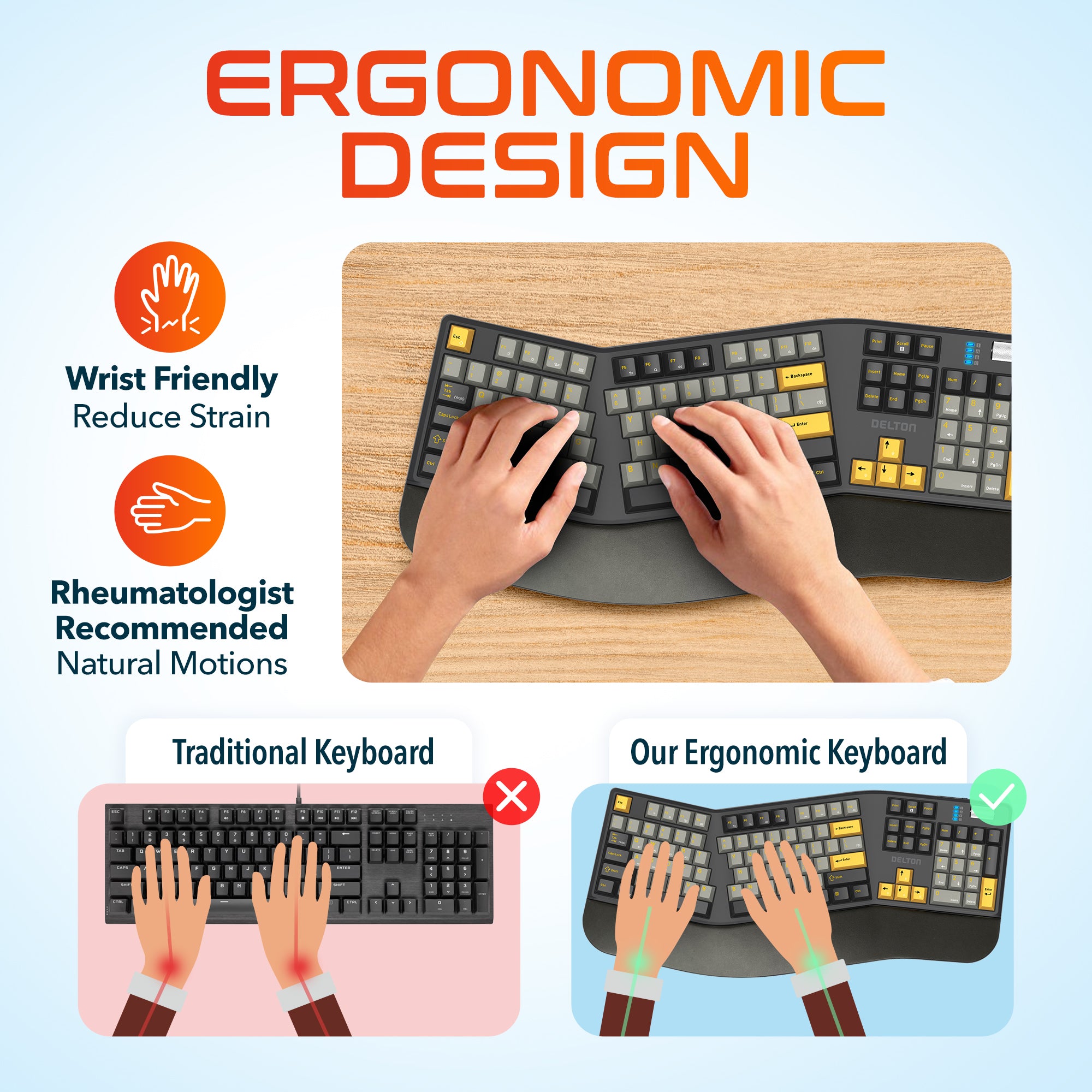 Delton E450 Ergonomic Mechanical Keyboard and Headset Bundle