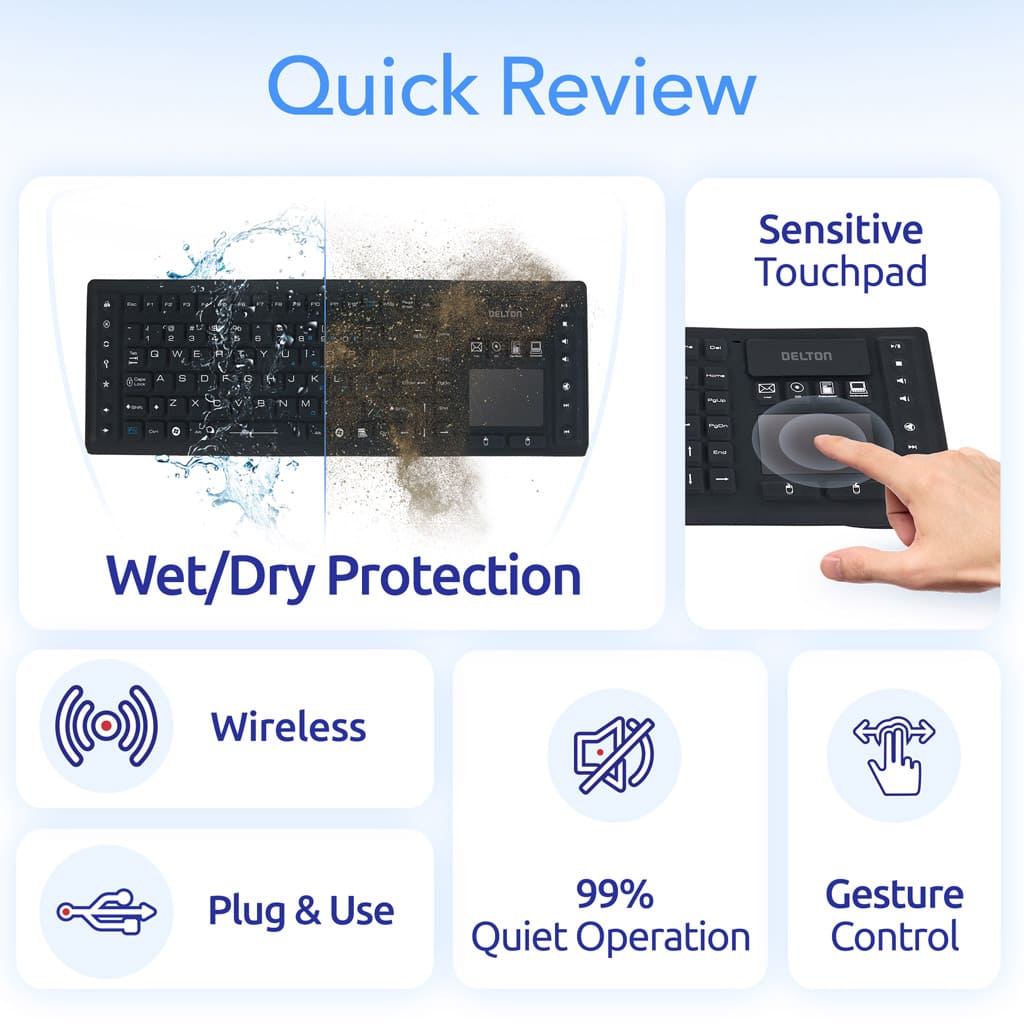 Delton M90 Medical Grade Airtight Waterproof Wireless Backlit Computer Keyboard & Touchpad