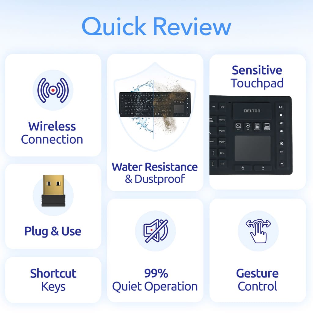 Delton M90 Medical Grade Airtight Waterproof Wireless Backlit Computer Keyboard & Touchpad