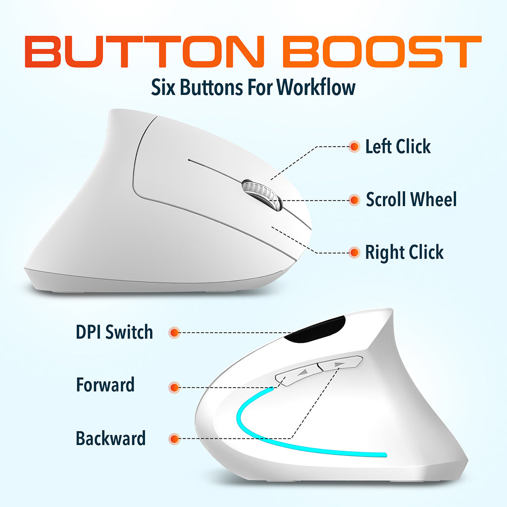 Delton S12 Wireless Ergonomic Vertical Computer Mouse
