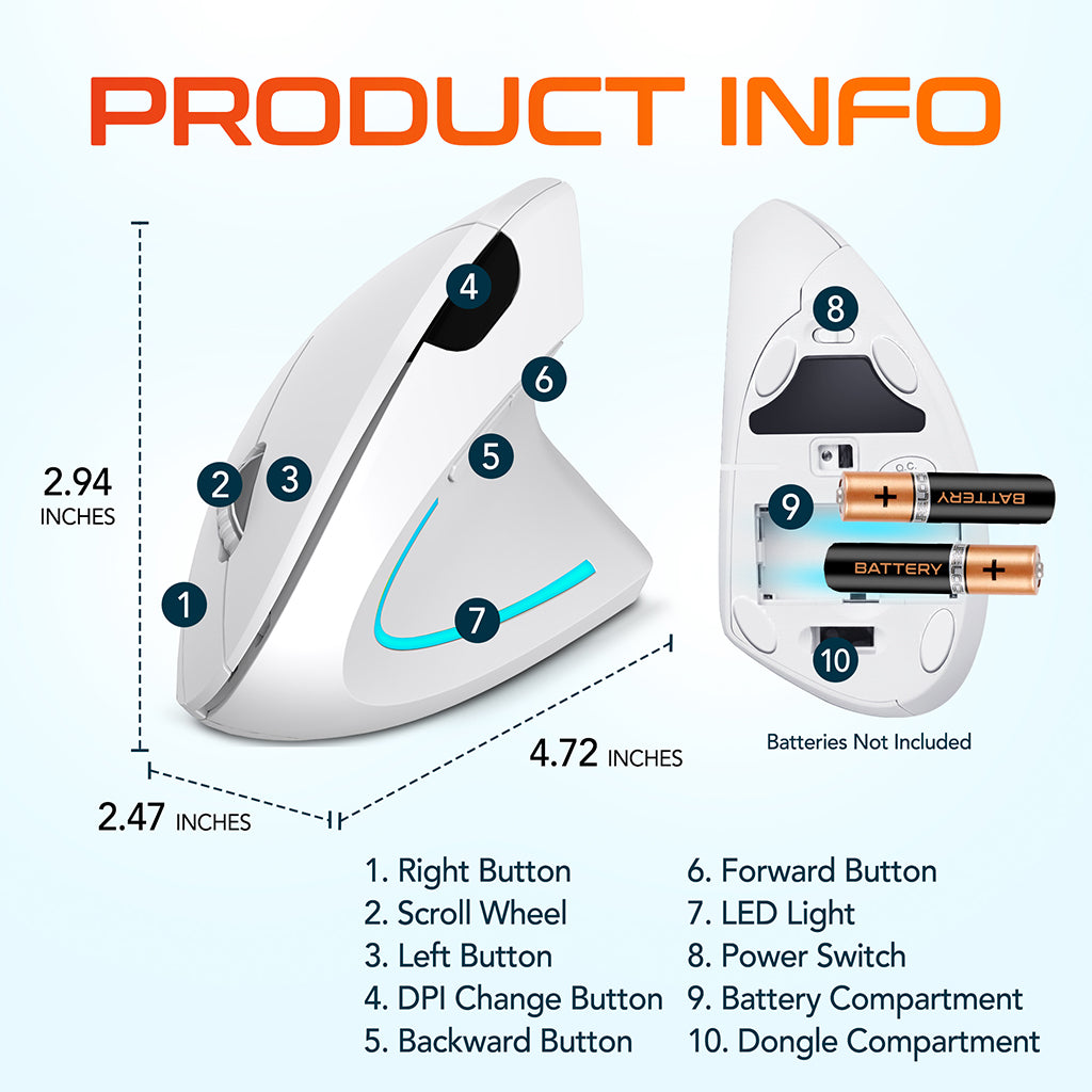 Delton S12 Wireless Ergonomic Vertical Computer Mouse