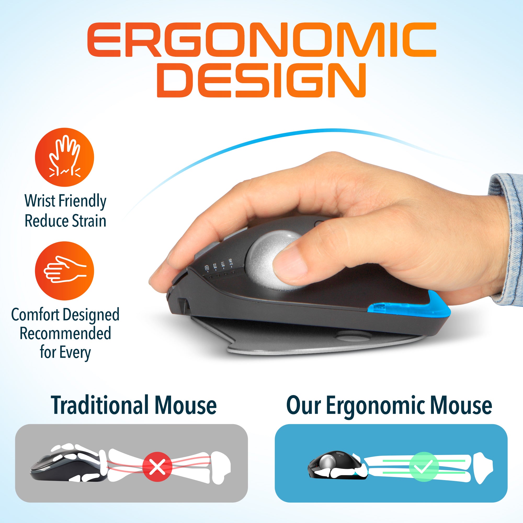 Delton E250 Wireless Ergonomic Keyboard and Trackball Mouse Combo