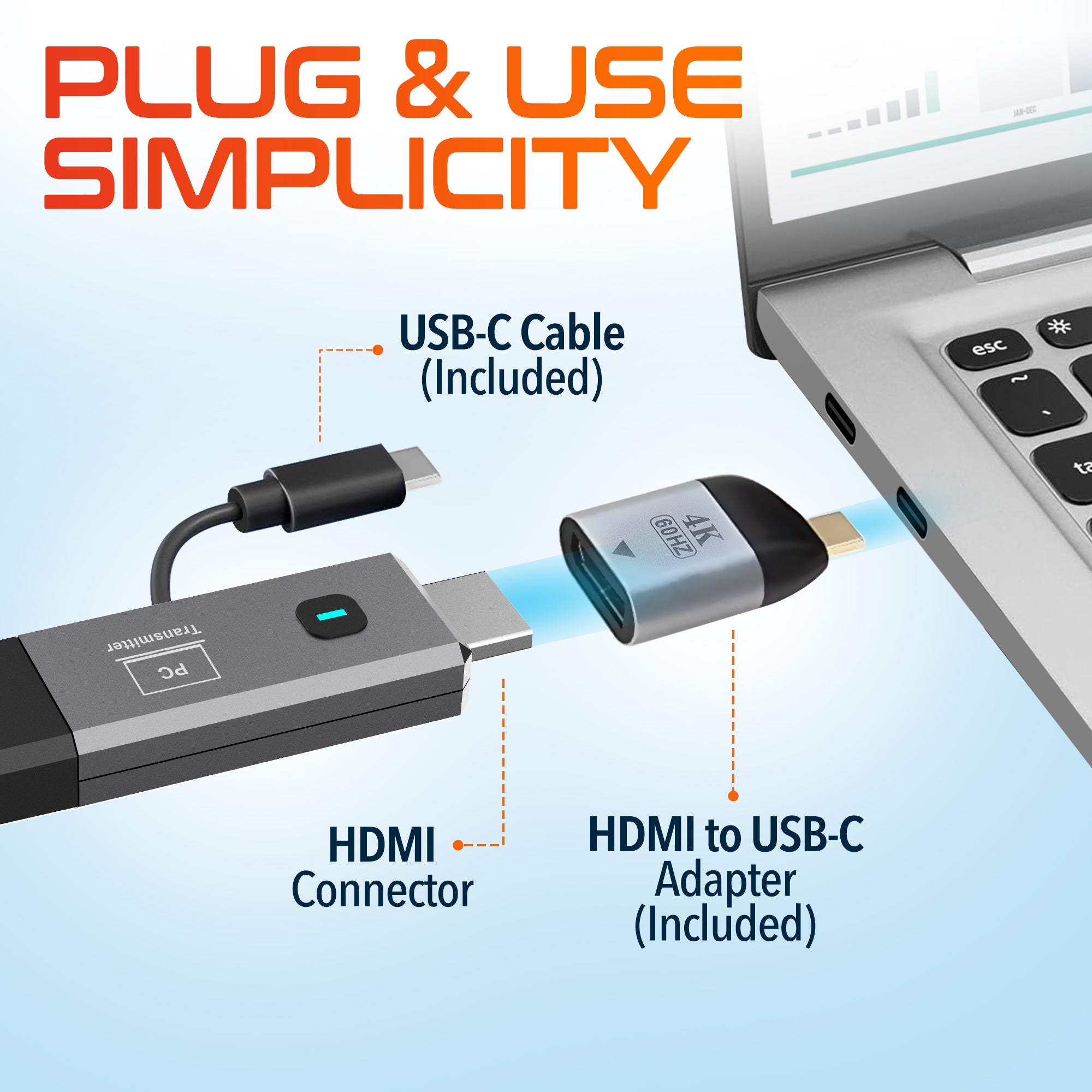Delton E2 Wireless HDMI Extender Transmitter and Receiver