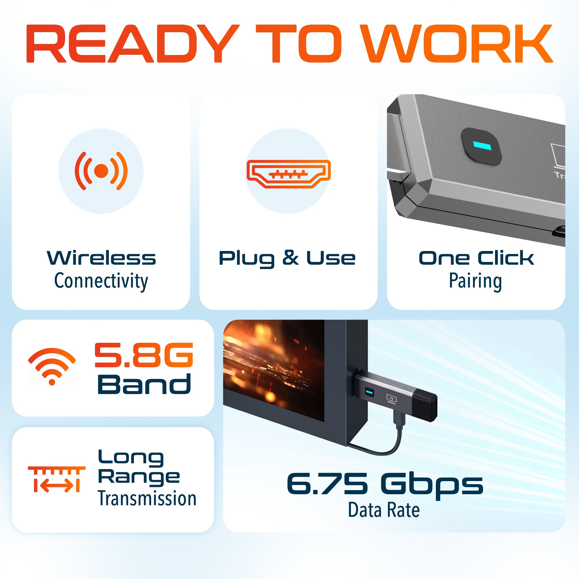 Delton E2 Wireless HDMI Extender Transmitter and Receiver