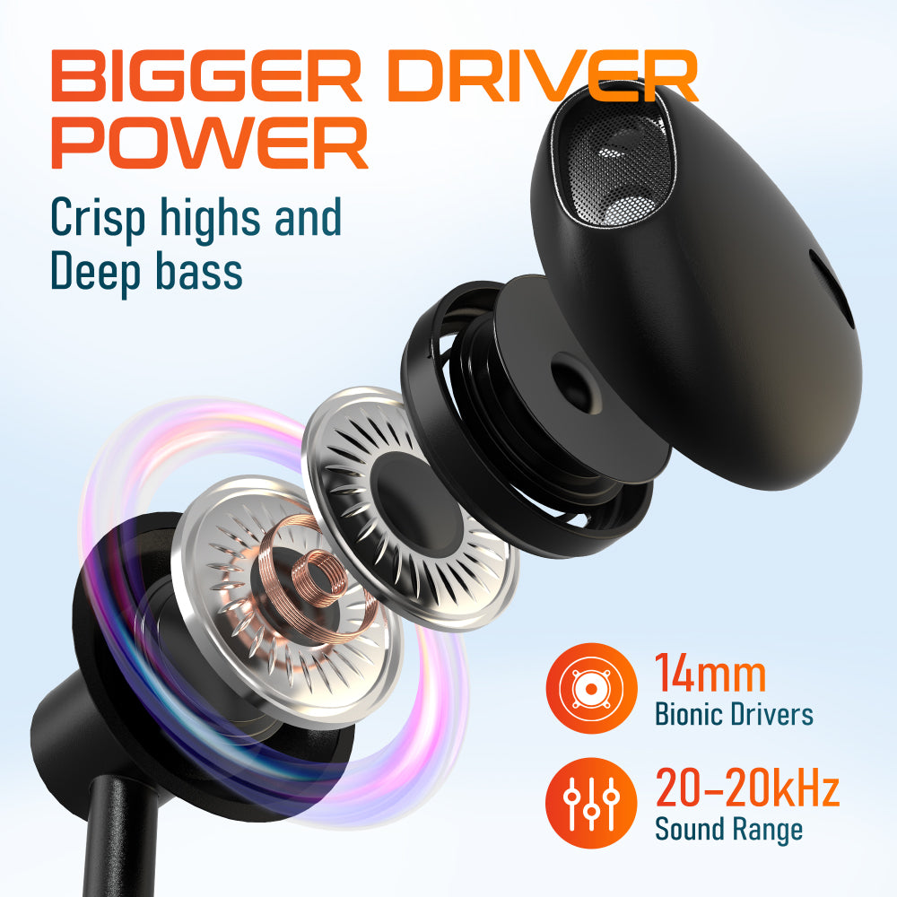 Delton 18EC USB-C Wired Computer Headset/Headphones