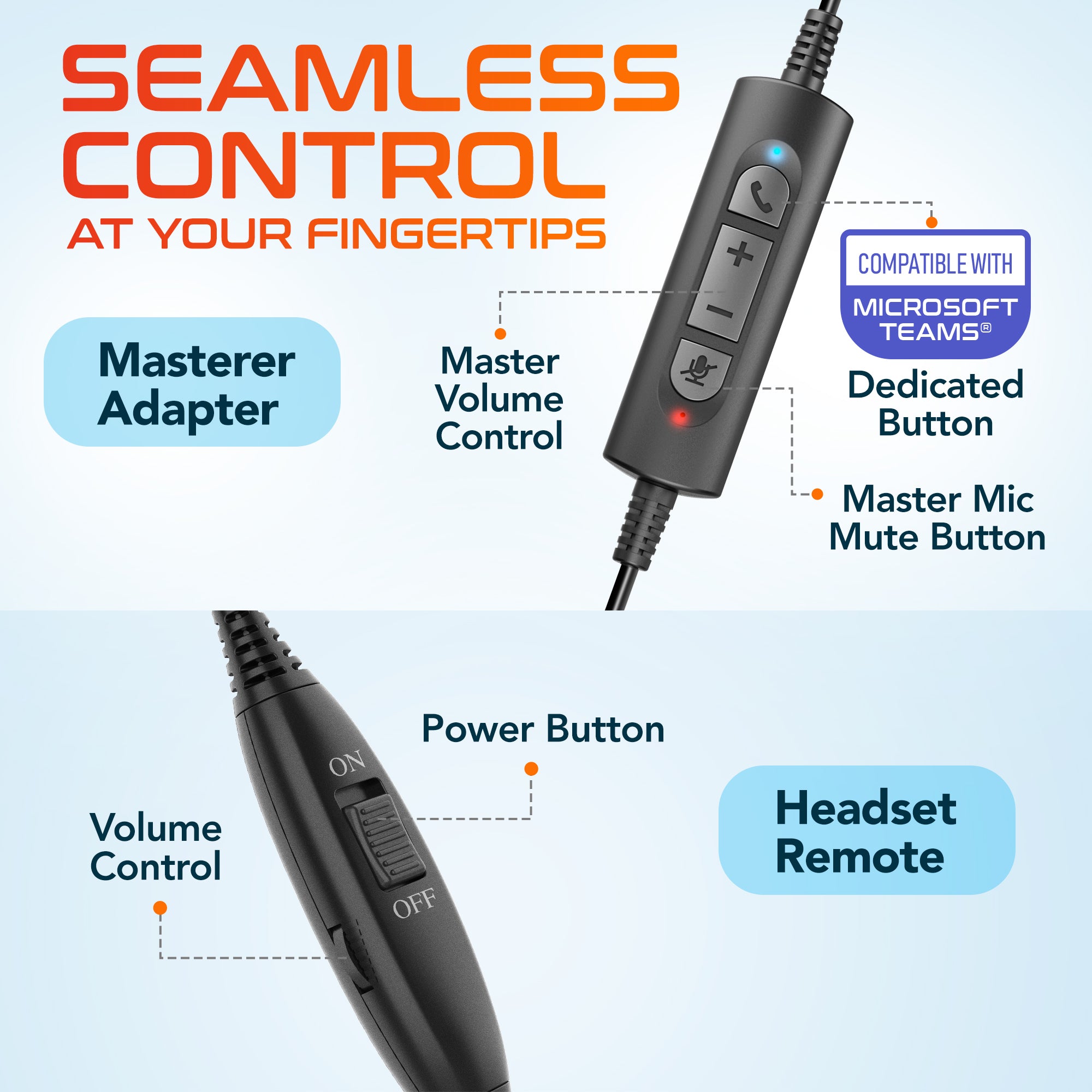 Delton T30Y Training Headset and Master Adapter