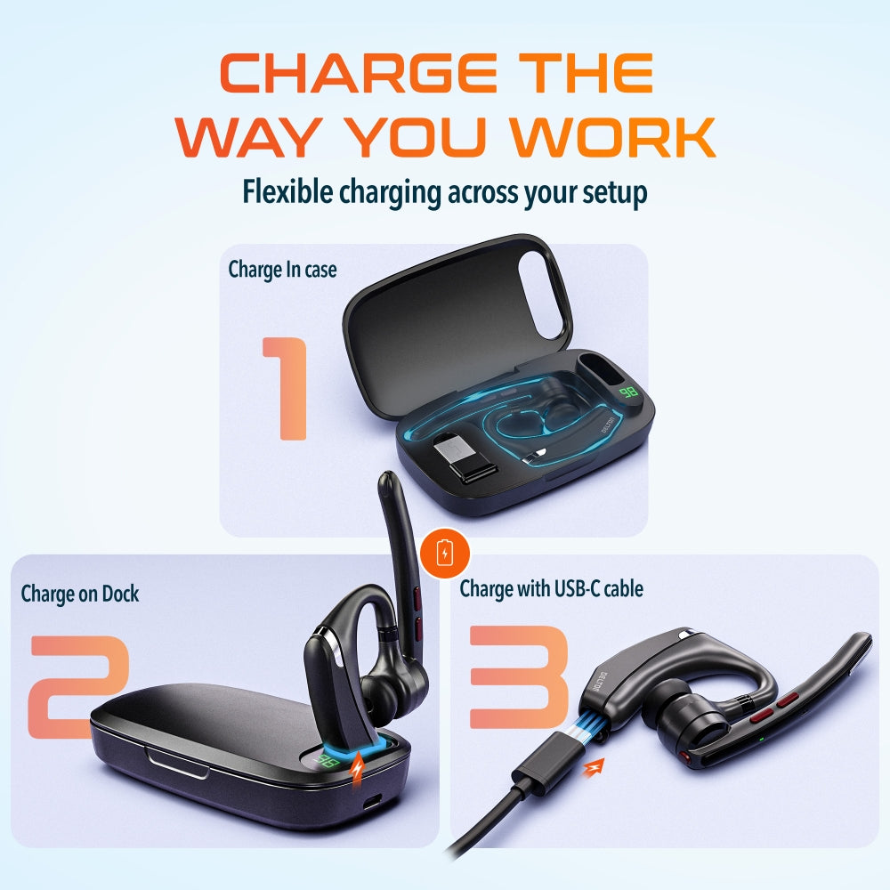 Delton 95X Wireless Noise Canceling MS Team Bluetooth Mono Headset with USB Dongle & Charging Case, Black