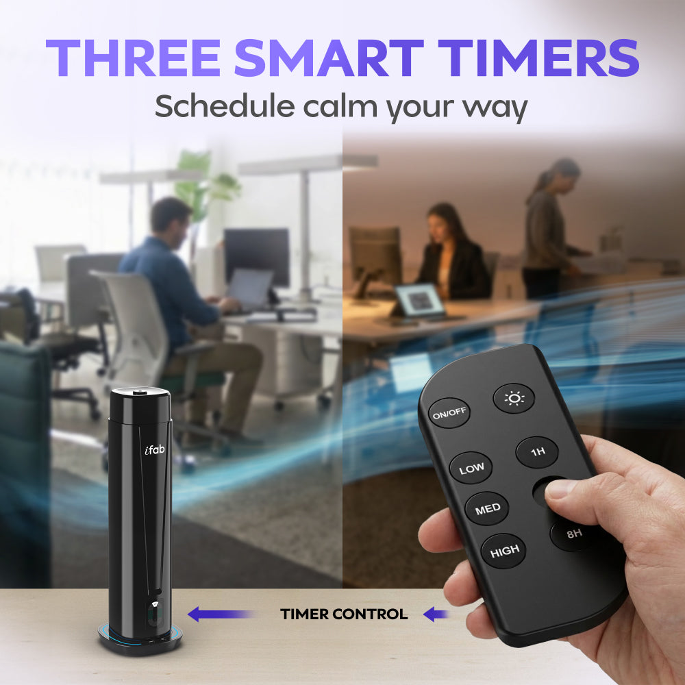 iFab 86L Waterless Essential Oil Diffuser with Remote Control