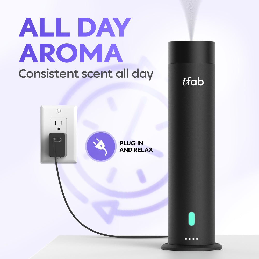iFab 96L Smart Essential Oil Scent Diffuser with App & Remote Control