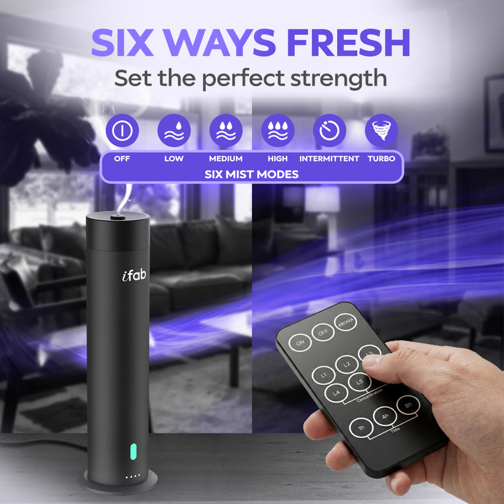 iFab 96L Smart Essential Oil Scent Diffuser with App & Remote Control
