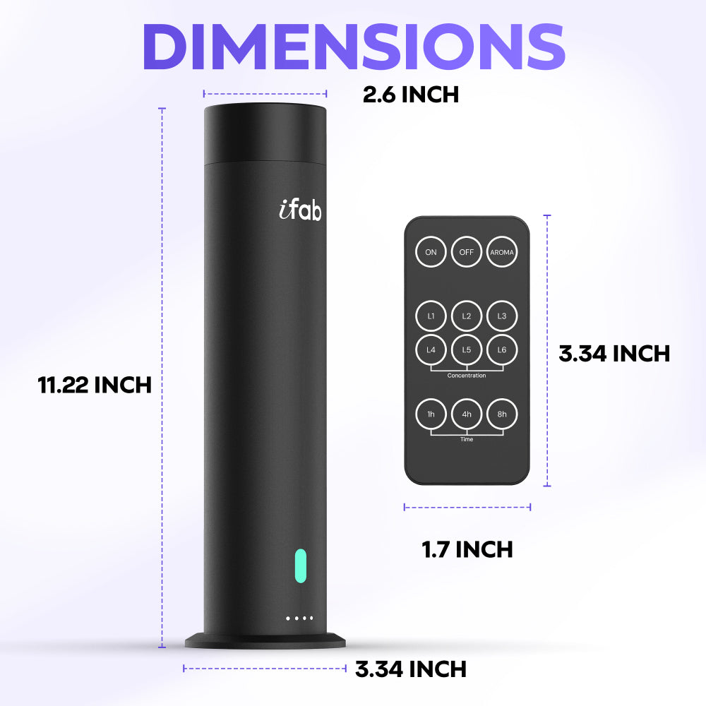 iFab 96L Smart Essential Oil Scent Diffuser with App & Remote Control