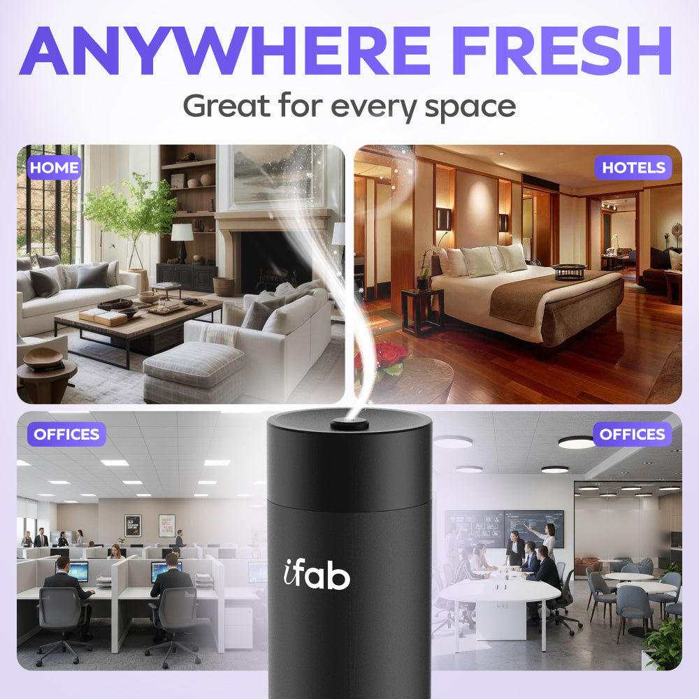 iFab 96L Smart Essential Oil Scent Diffuser with App & Remote Control
