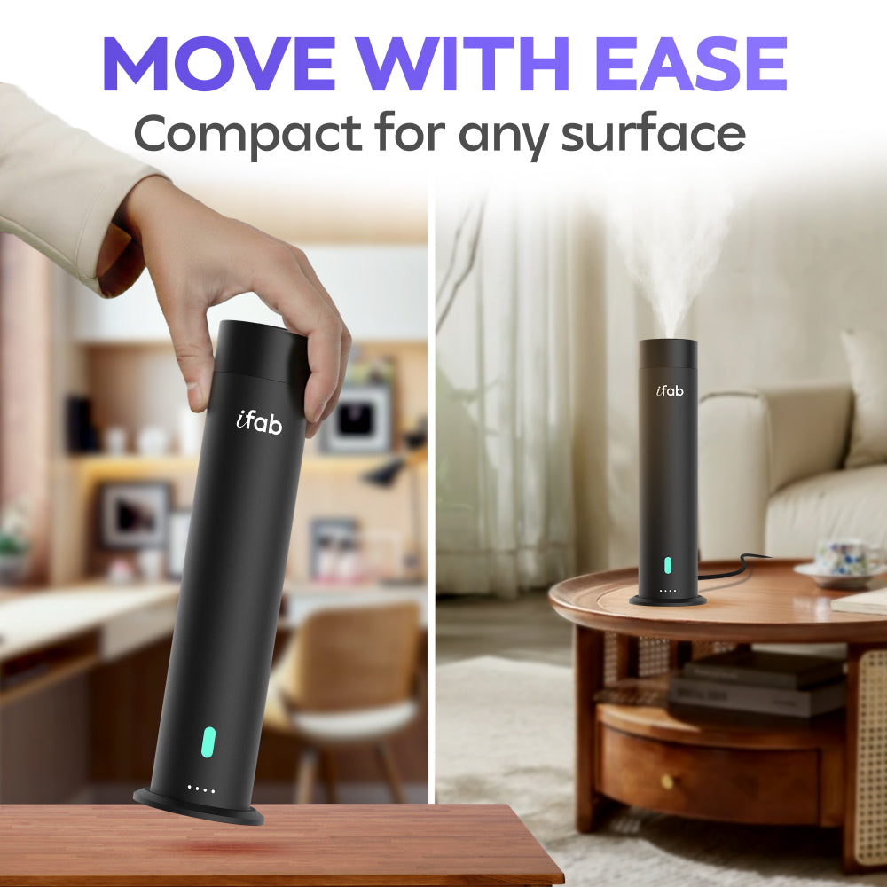 iFab 96L Smart Essential Oil Scent Diffuser with App & Remote Control