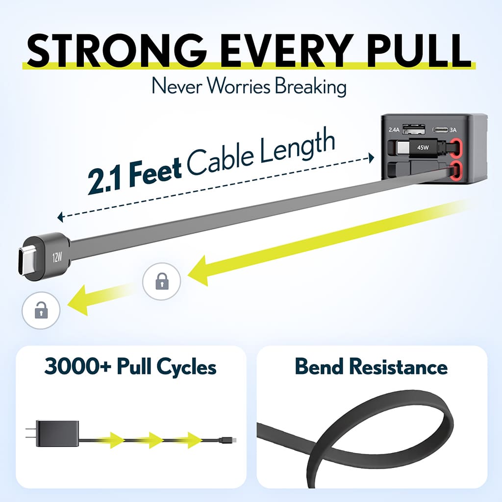 Overtime D36 4-in-1 Retractable 45W Wall Charger with Dual Type-C Cables