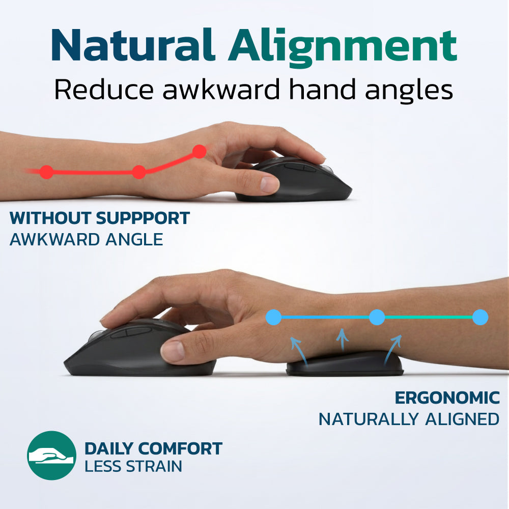 Purely E280 Ergonomic Memory Foam Mouse Wrist Rest, Compact Non-Slip Design