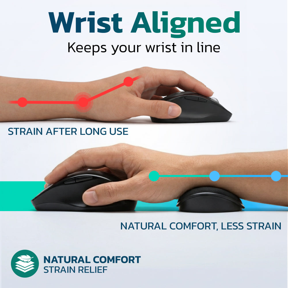 Purely E285 Curved Ergonomic Memory Foam Mouse Wrist Rest with Anti-Slip Base