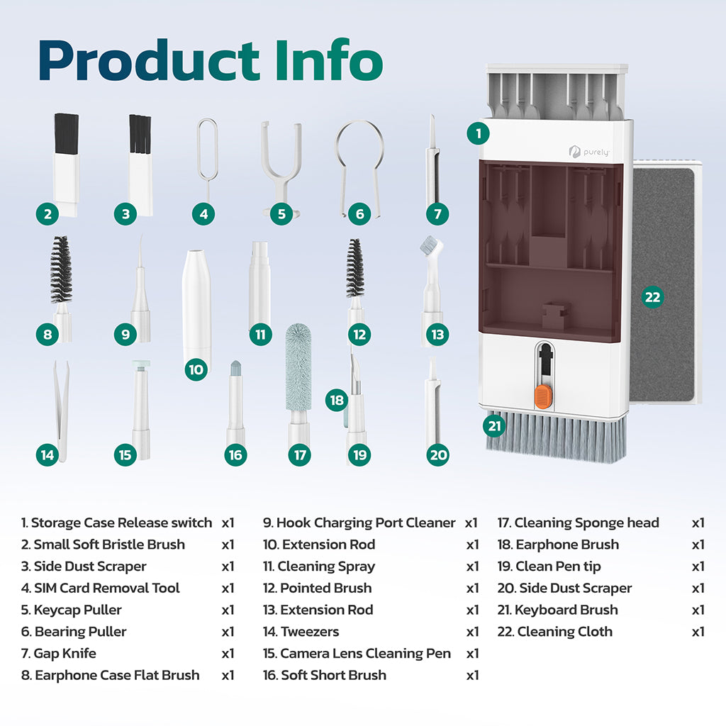 Purely D58 Complete 22-in-1 Laptop, Tablet & Keyboard Cleaning Set
