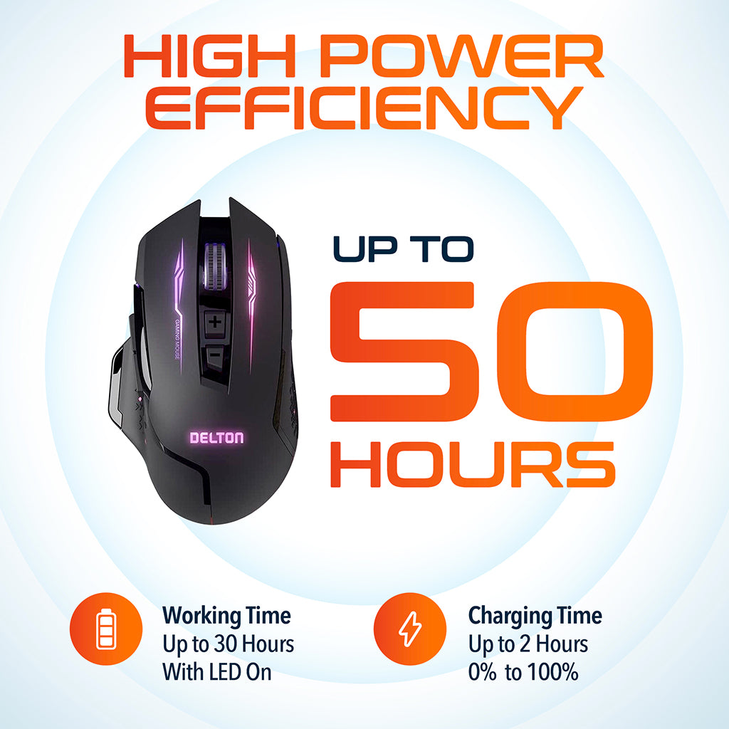 Delton G37 Wireless Rechargeable Gaming Mouse