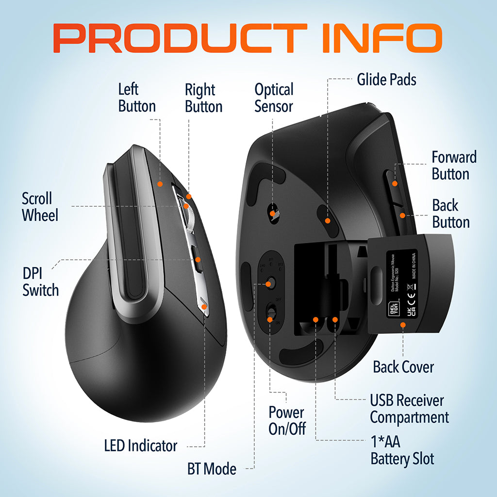 Delton S20 Ergonomic Wireless Mouse